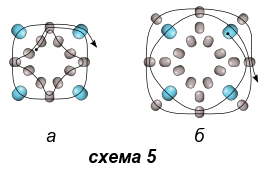 Схема серёжек 5