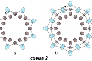 Схема серёжек и кулона 2