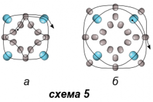 Схема серёжек 5